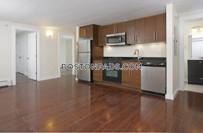 South End Apartment for rent 4 Bedrooms 2 Baths Boston - $6,000