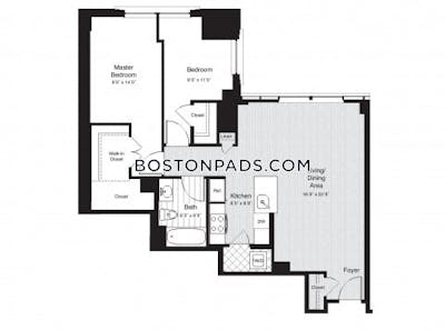 Charlestown Apartment for rent 2 Bedrooms 1 Bath Boston - $8,037